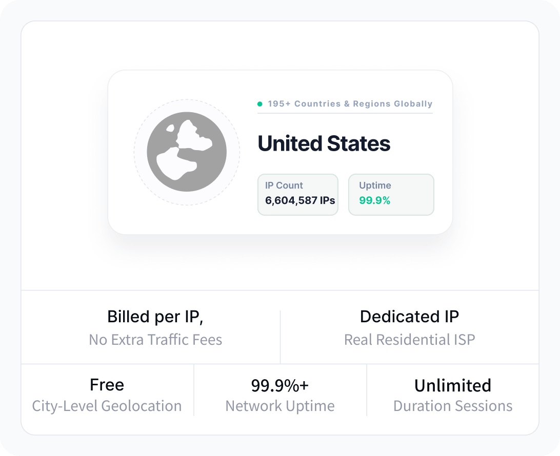 Residential network location and service overview