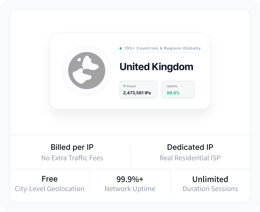 Residential network location and service overview